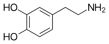 Artificial Blue Light Disrupts the Melanopsin–Dopamine–Vit A Cycle